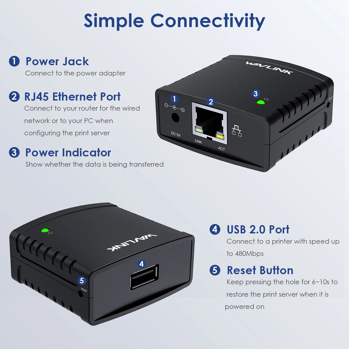 Wavlink USB 2.0 Network LRP Print Server USB Hub 100Mbps Share a LAN Networking Printers Power Adapter for Windows EU/US/UK Plug