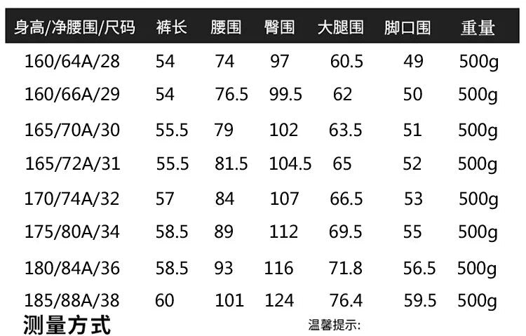 2023 New Fashion Men's Casual Loose Overalls Cotton Camouflage Five Cent Shorts Multi Pocket Pants Trousers Mens