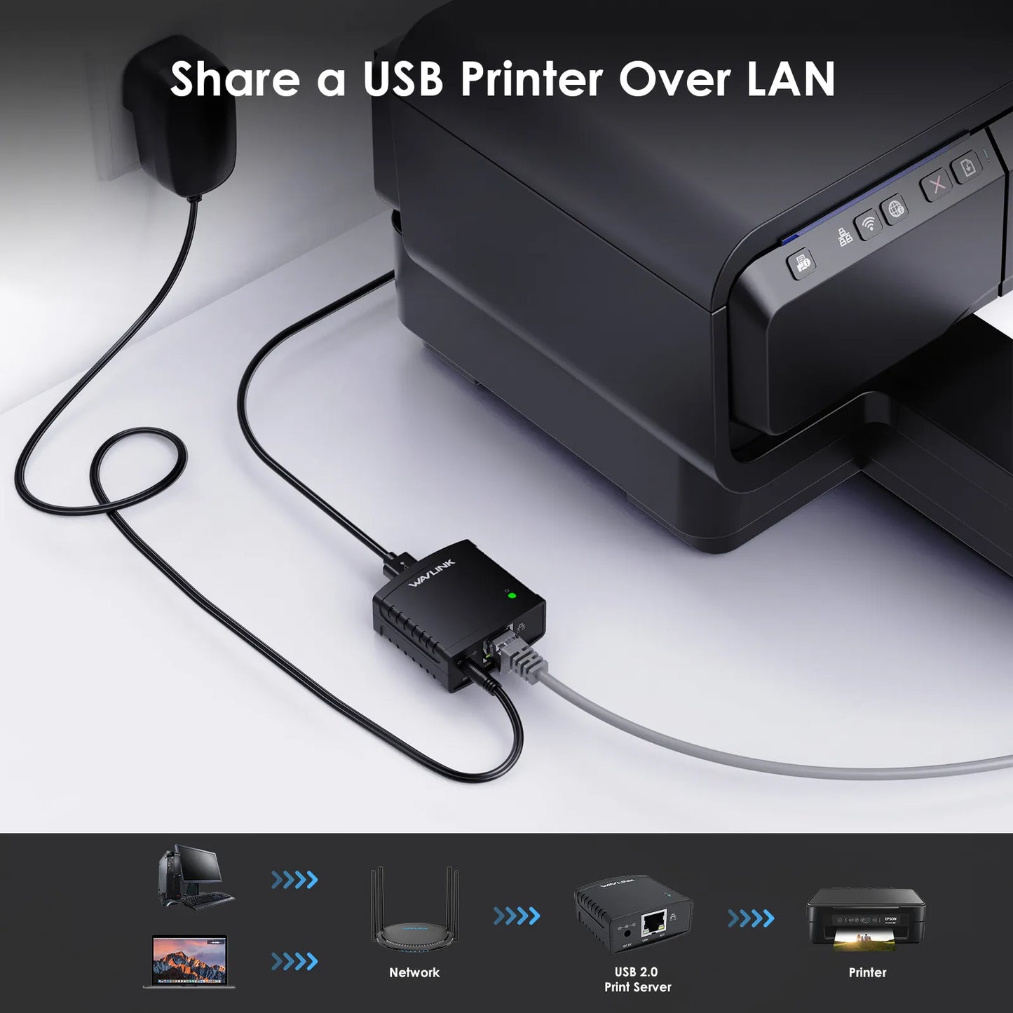 Wavlink USB 2.0 Network LRP Print Server USB Hub 100Mbps Share a LAN Networking Printers Power Adapter for Windows EU/US/UK Plug